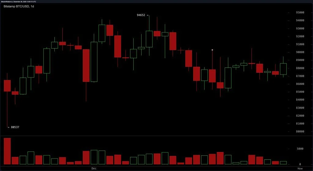 bitstamp_btc_usd-fri_26_dec_08_04_14_nwmk-1
