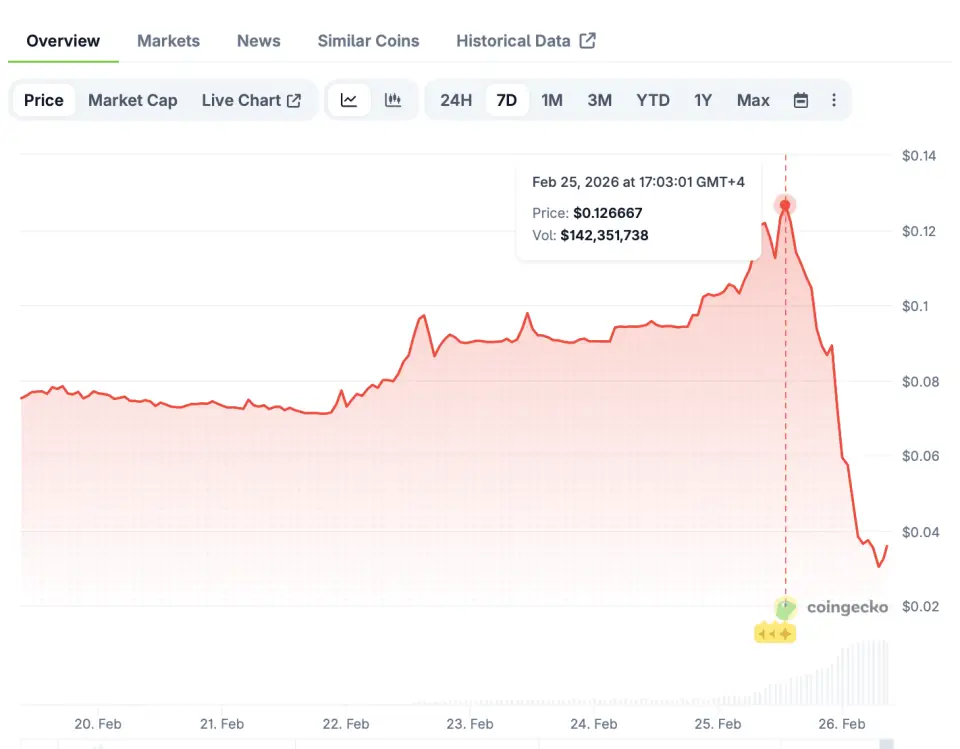 Снимок экрана 2026-02-26 в 12.40.03.png Снимок экрана 2026-02-26 в 12.40.03.png