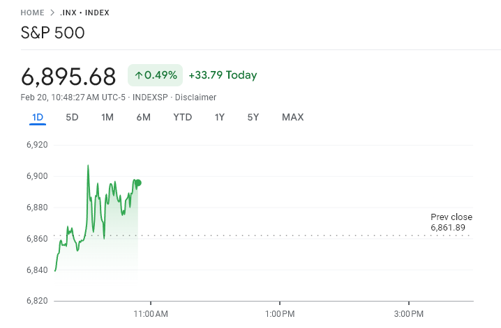 Резкий рост S&P 500 после сообщения Верховного суда